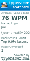 Scorecard for user joemama694202