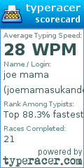 Scorecard for user joemamasukandeez