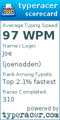 Scorecard for user joenodden