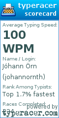 Scorecard for user johannornth