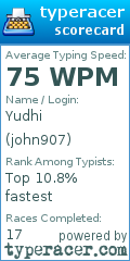 Scorecard for user john907