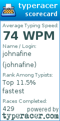 Scorecard for user johnafine