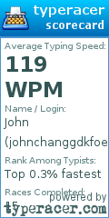 Scorecard for user johnchanggdkfoe