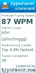 Scorecard for user johnchnggg