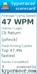 Scorecard for user johnck