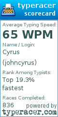 Scorecard for user johncyrus