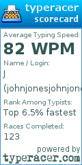Scorecard for user johnjonesjohnjones0000