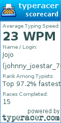 Scorecard for user johnny_joestar_766