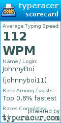 Scorecard for user johnnyboi11