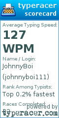 Scorecard for user johnnyboi111