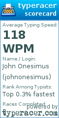Scorecard for user johnonesimus