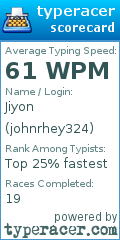 Scorecard for user johnrhey324