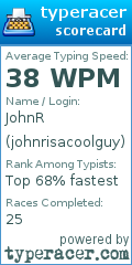 Scorecard for user johnrisacoolguy