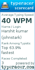 Scorecard for user johnstark