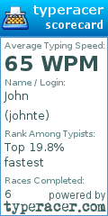 Scorecard for user johnte