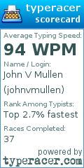 Scorecard for user johnvmullen
