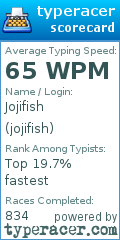 Scorecard for user jojifish