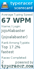 Scorecard for user jojoalabaster