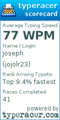 Scorecard for user jojolr23