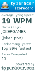 Scorecard for user joker_prvt