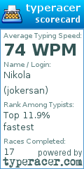 Scorecard for user jokersan