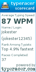 Scorecard for user jokester12345