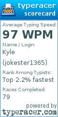 Scorecard for user jokester1365