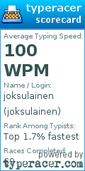 Scorecard for user joksulainen