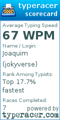 Scorecard for user jokyverse