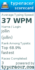Scorecard for user jollin