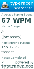 Scorecard for user jomassey