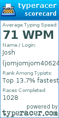 Scorecard for user jomjomjom40624