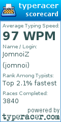 Scorecard for user jomnoi