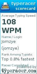 Scorecard for user jomzye