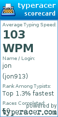 Scorecard for user jon913