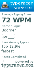 Scorecard for user jon___