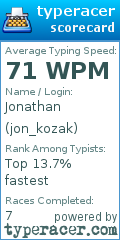 Scorecard for user jon_kozak
