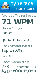 Scorecard for user jonahmacrae
