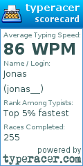 Scorecard for user jonas__