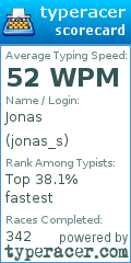 Scorecard for user jonas_s