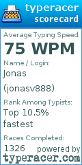 Scorecard for user jonasv888