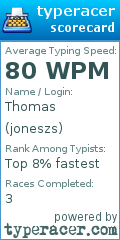 Scorecard for user joneszs