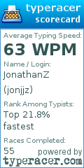 Scorecard for user jonjjz