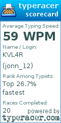 Scorecard for user jonn_12