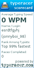 Scorecard for user jonnyboi_98