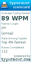 Scorecard for user jonsaj