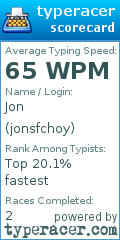 Scorecard for user jonsfchoy