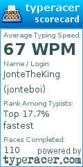 Scorecard for user jonteboi