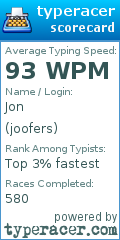 Scorecard for user joofers