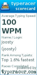 Scorecard for user joosty